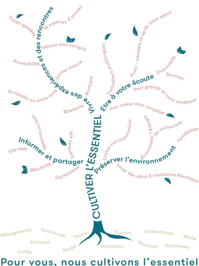 Engagements Qualité 2020 Arbre à Mots